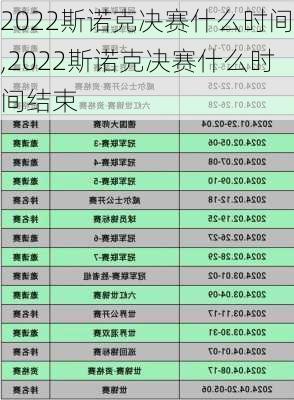 2022斯诺克决赛什么时间,2022斯诺克决赛什么时间结束