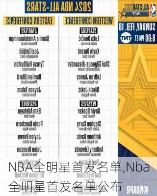 NBA全明星首发名单,Nba全明星首发名单公布