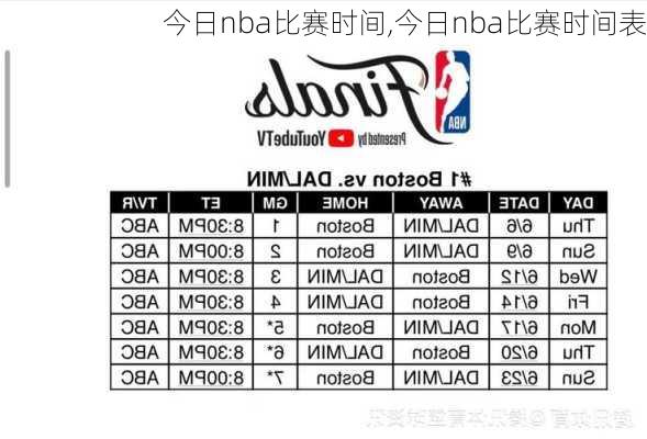 今日nba比赛时间,今日nba比赛时间表