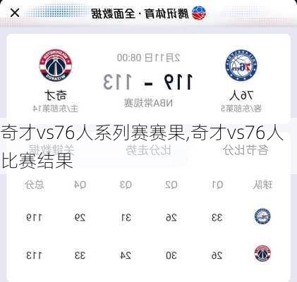 奇才vs76人系列赛赛果,奇才vs76人比赛结果
