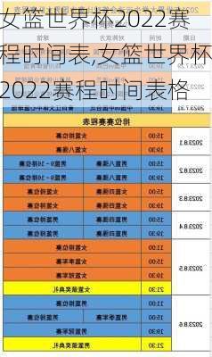 女篮世界杯2022赛程时间表,女篮世界杯2022赛程时间表格