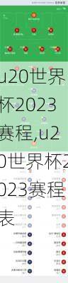 u20世界杯2023赛程,u20世界杯2023赛程表