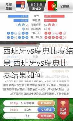 西班牙vs瑞典比赛结果,西班牙vs瑞典比赛结果如何