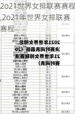 2o21世界女排联赛赛程,2o21年世界女排联赛赛程