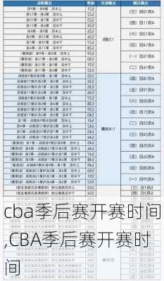 cba季后赛开赛时间,CBA季后赛开赛时间